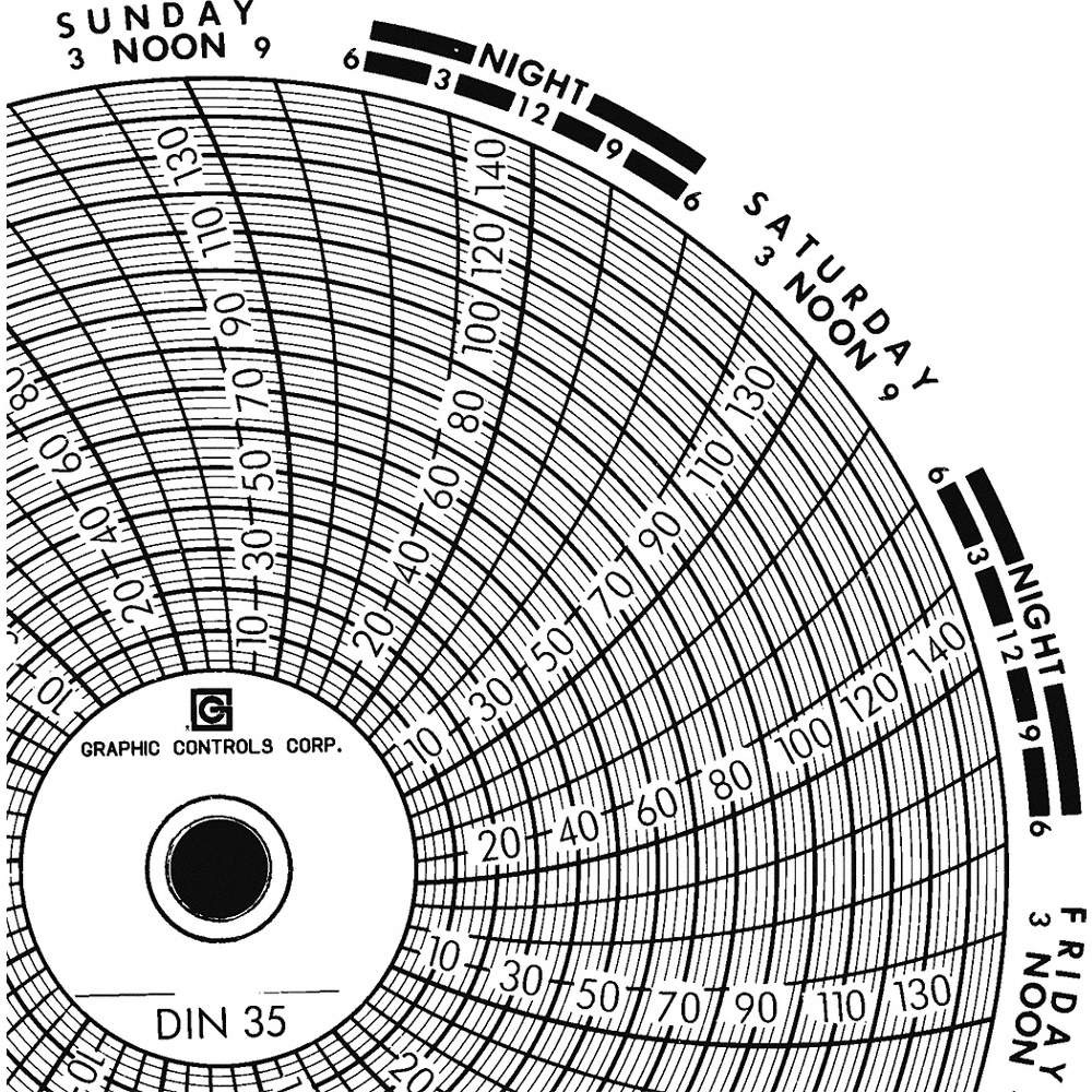 GRAPHIC CONTROLS Chart 035 Circular Paper Chart, 7 day, 60 pkg 30ZX69