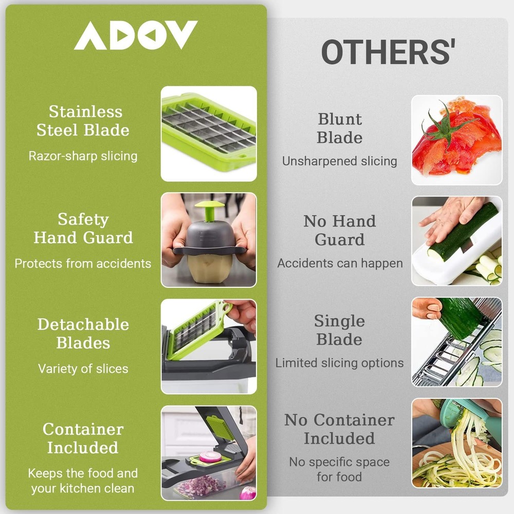 ADOV Vegetable Chopper, 14 in 1 Multi-Function Kitchen Mandoline Slicer, 7 Re...