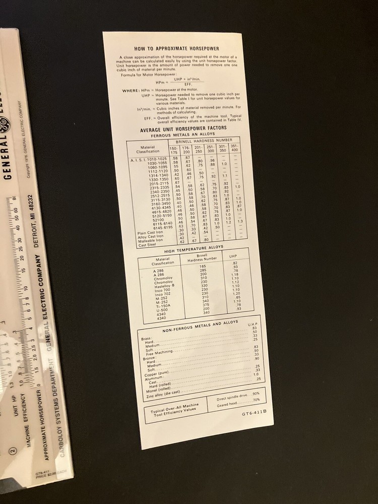 CARBOLOY SYSTEMS PRODUCTIVITY CALCULATOR MULTI FUNCTION MACHINIST TOOL