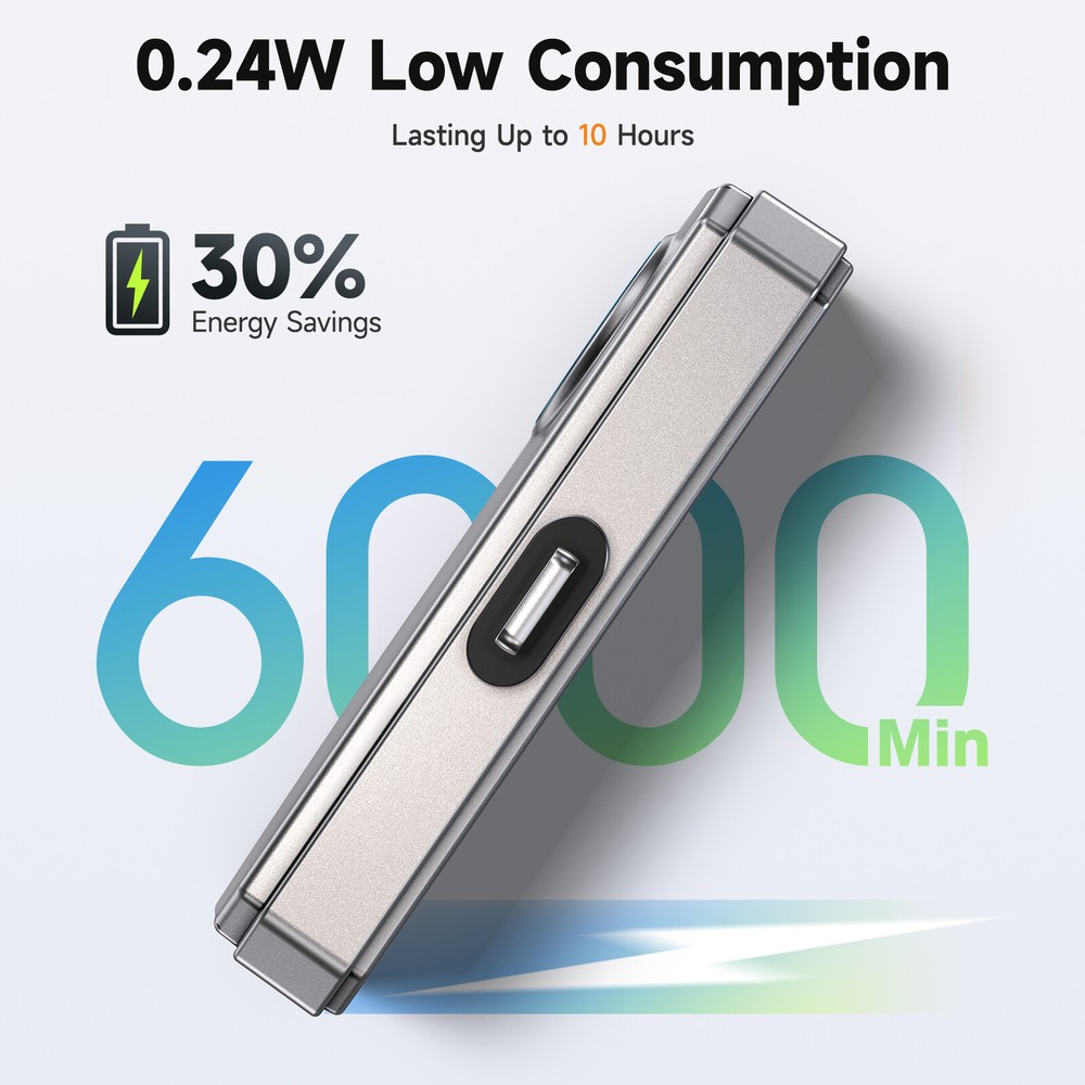 FOXWELL Mini Thermal Imaging Camera For Android/PC High Resolution 256x192 IR