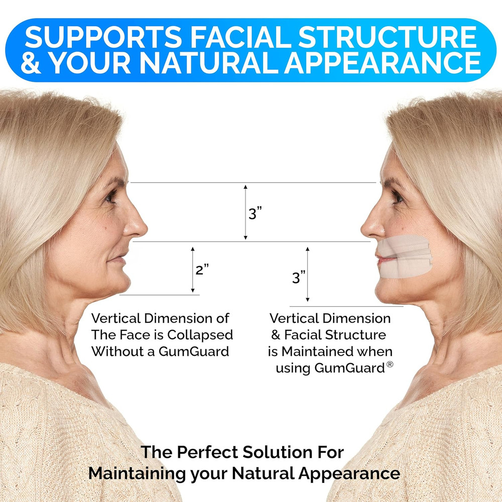 Denture Putty Pack Reline Set - Versatile, Fast Self-Curing - for Custom Fit & C