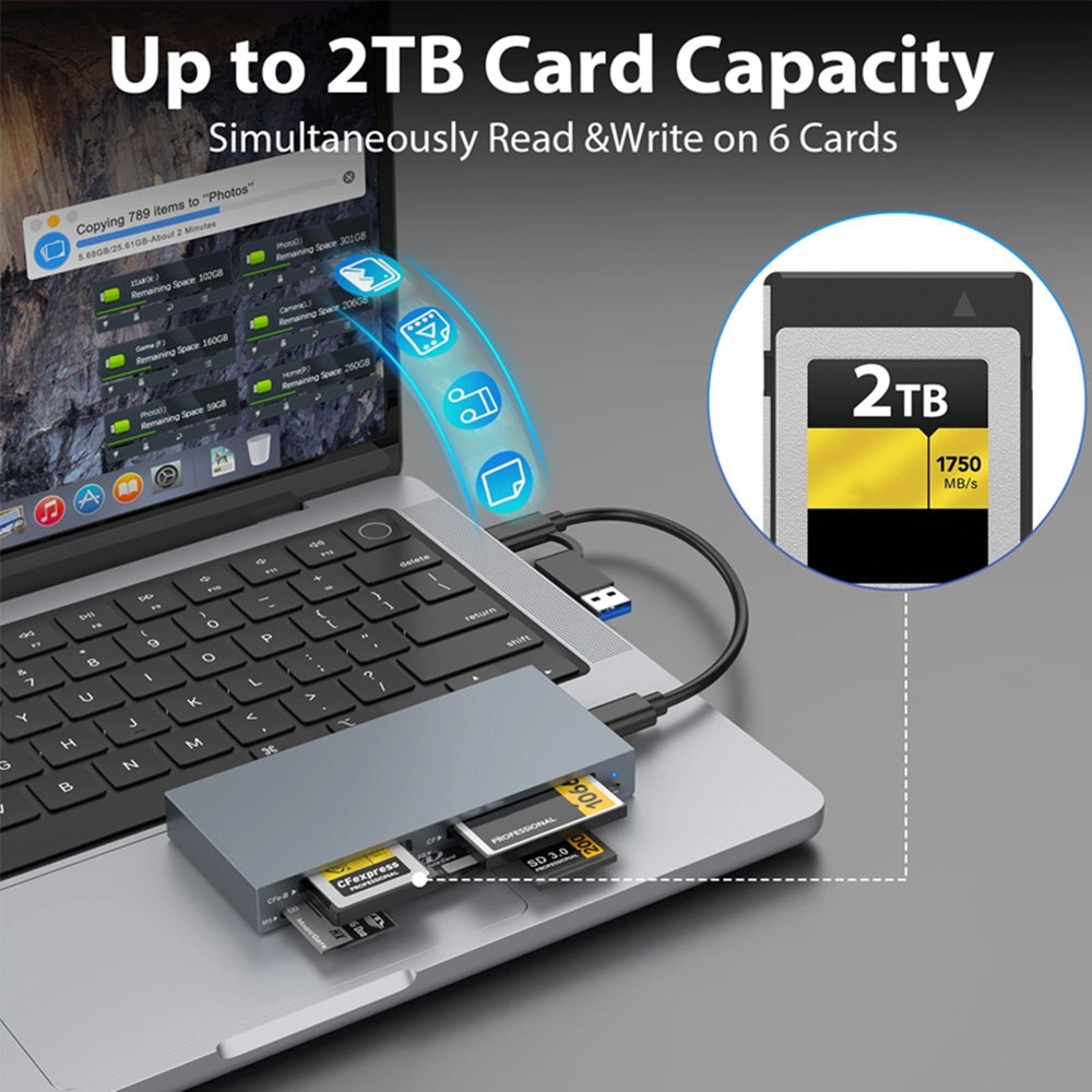 New USB 3.2 Gen2 10Gbps CFexpress Type B/CF/MS/XD/SD/TF 6 IN 1 Multi Card Reader