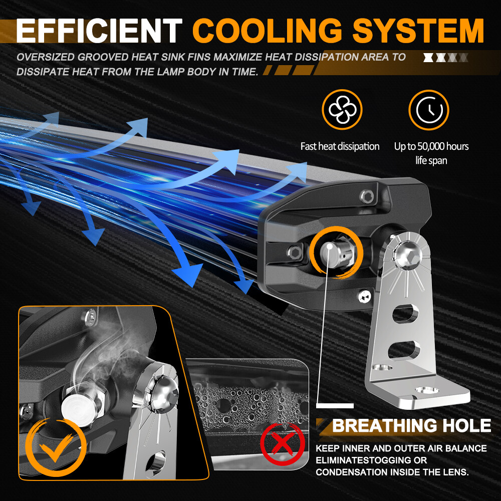 For 2020-2025 Polaris RZR Pro XP Roof 32"Curved LED Light Bar Wire w/3" Pods Kit