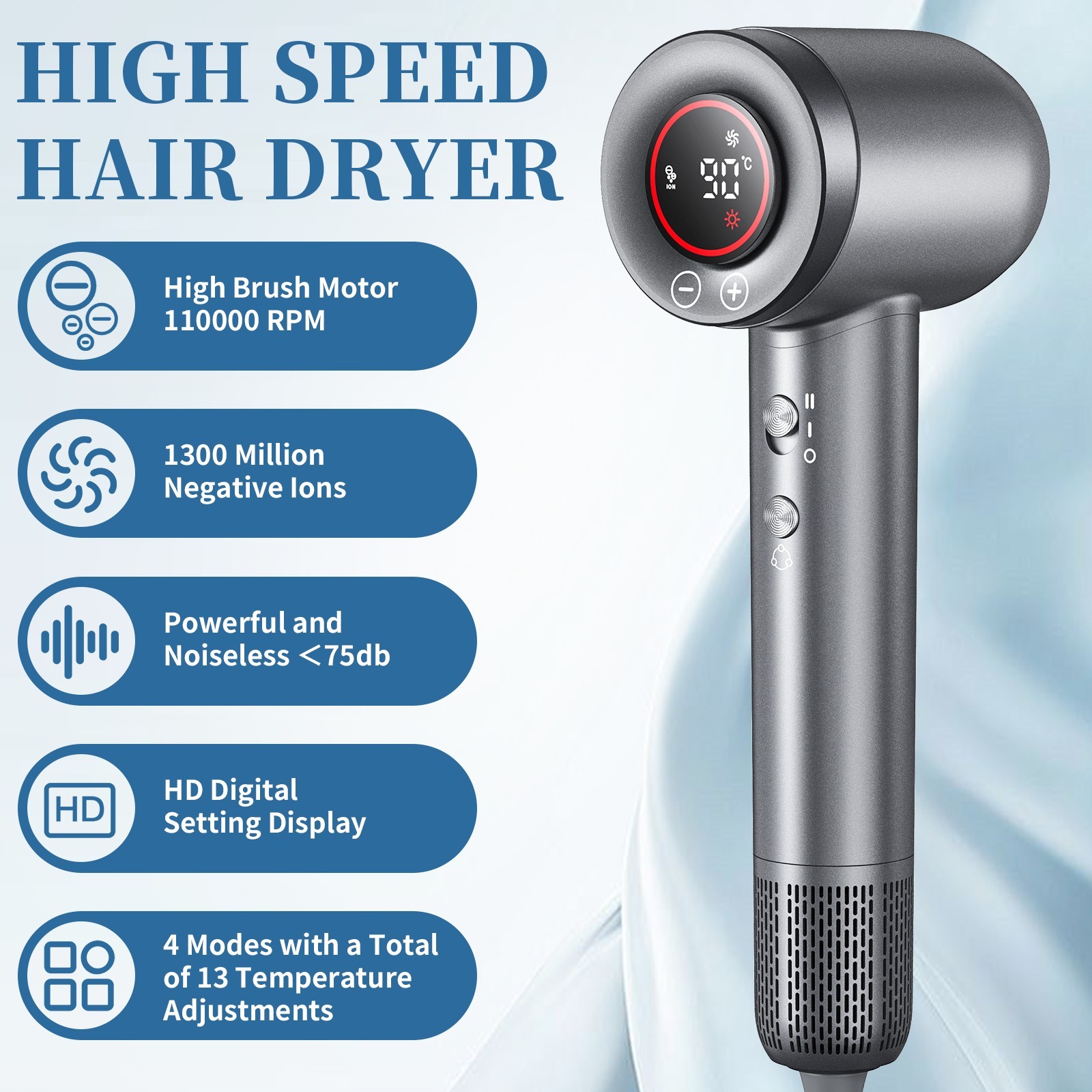 Professional Ionic Hair Dryer - Fast Drying Salon Blow Dryer Quiet & Lightweight