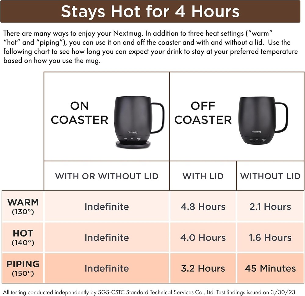 Temperature-Controlled, Self-Heating Coffee Mug (Black - 14 oz.)