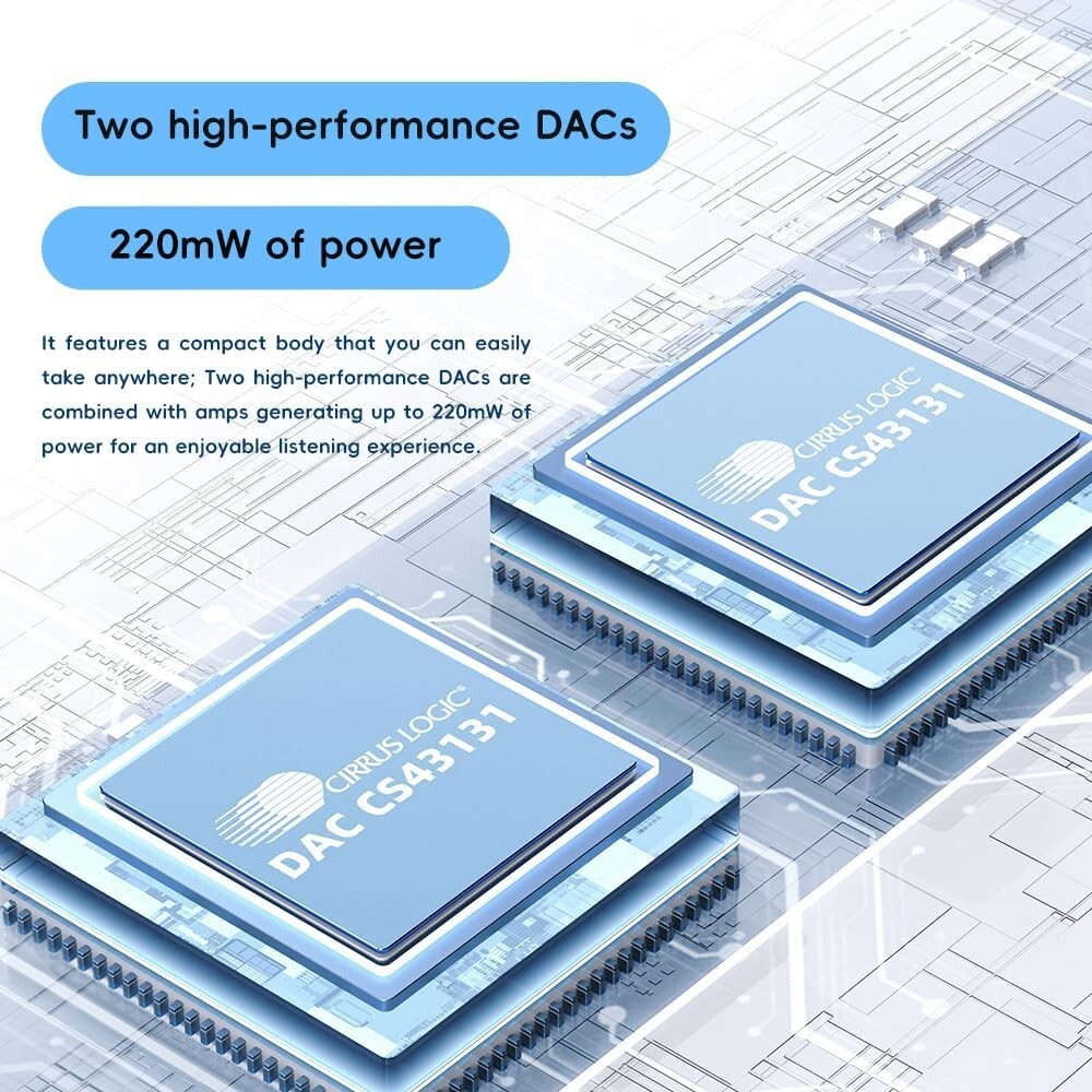 FiiO/Snowsky Retro Nano Bluetooth USB DAC AMP w/3.5mm & 4.4mm Output (Blue)