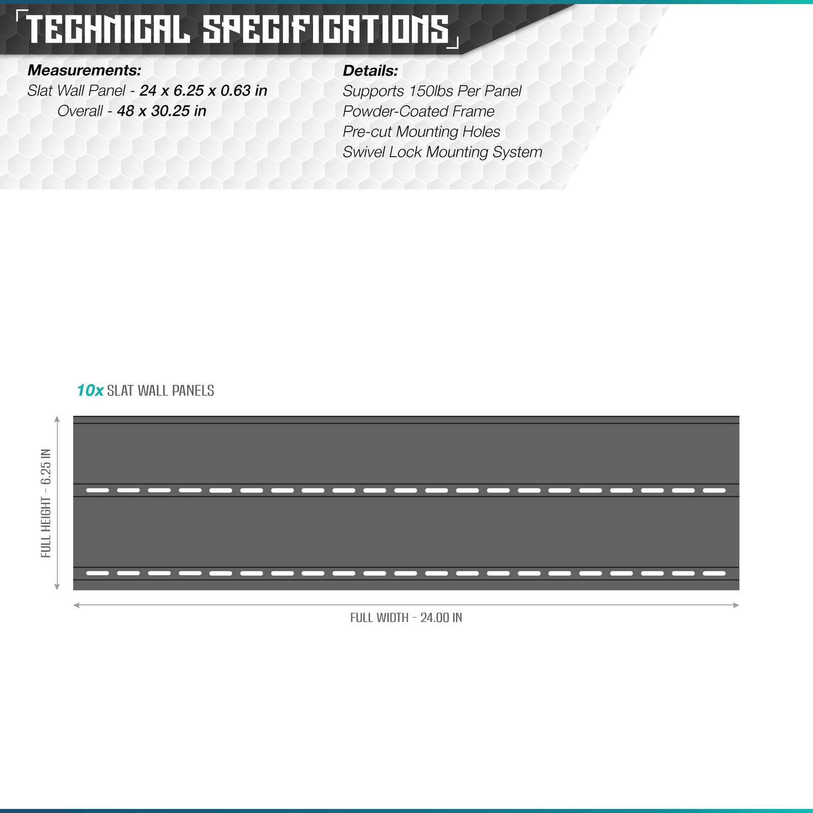 Savior Wall Rack System Slatwall Only DIY Kit Rifle Pistol Firearm Display Mount
