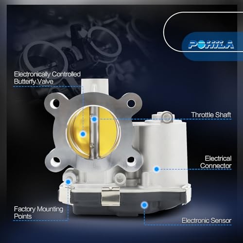 Electronic Throttle Body 12671379 Compatible with Chevy, GMC & Buick Models -