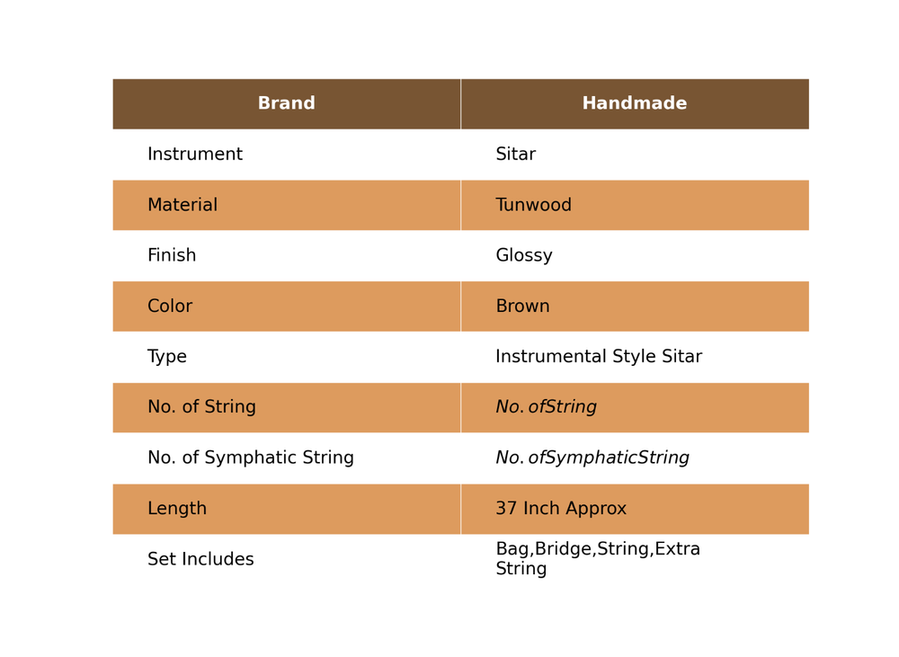 Instrument Hand Craved Work 7 Main String 9 Sympathetic String Acoustic Sitar