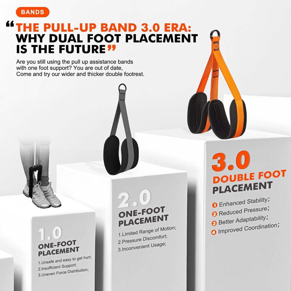 Adjustable Heavy Duty Resistance Bands for Pull Up Bar, Pull Up Assistance Bands