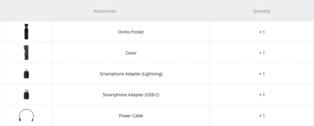 DJI Osmo Pocket-Handheld 3-Axis Gimbal Stabilizer with integrated Camera 95%NEW