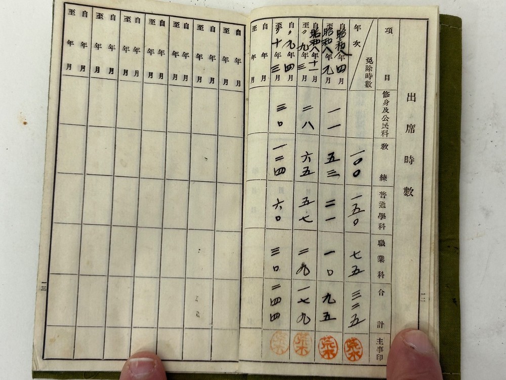 Original WWII Era Japanese Military Student Notebook