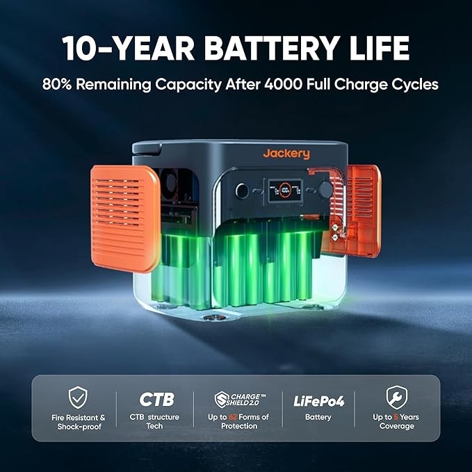 Jackery Refurbished Portable Power Station Explorer 2000v2