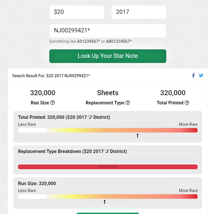20 Star Note - 2017 - Serial NJ002994218*
