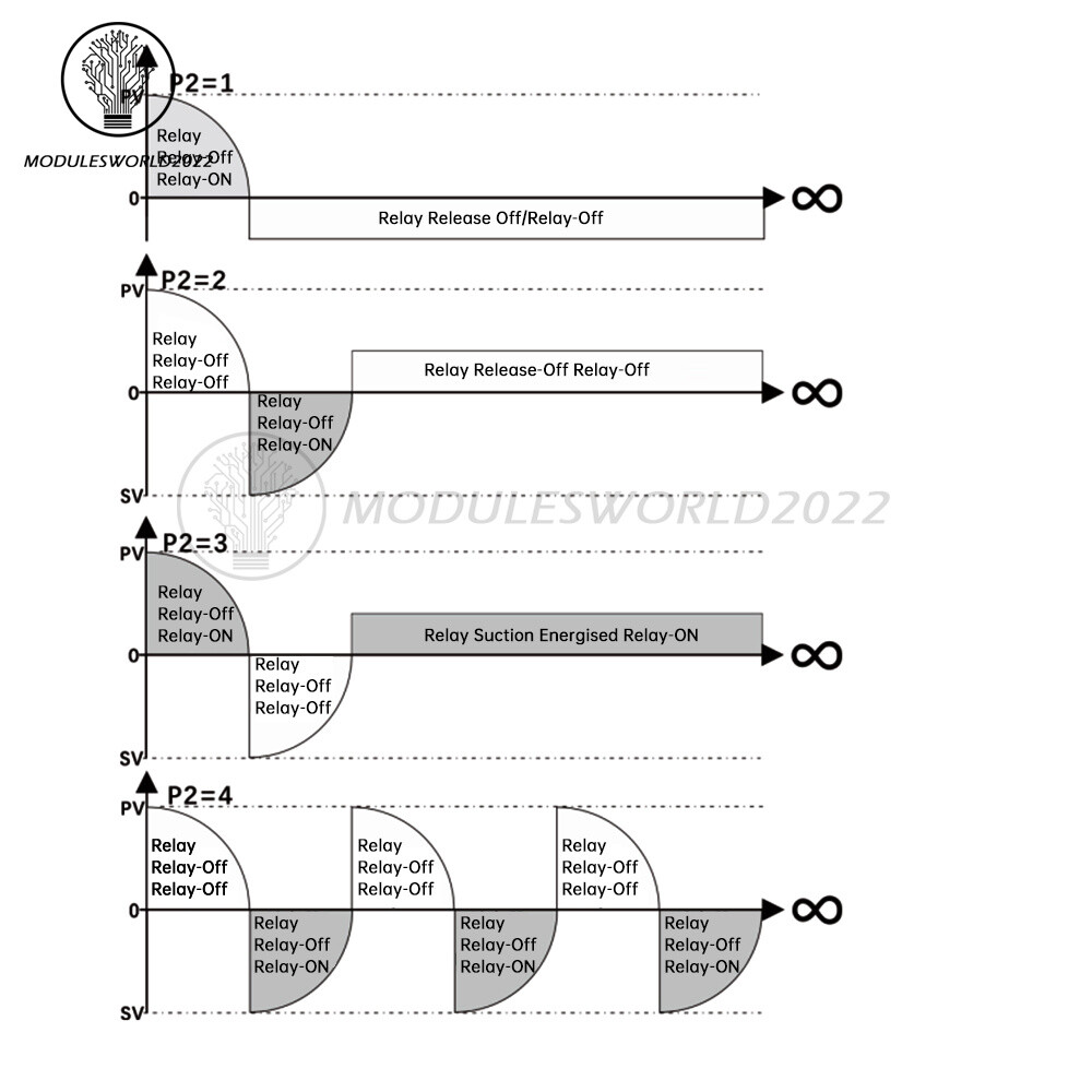 W3050 AC110-220V LCD Digital Microcomputer Time Controller Delay Relay Module
