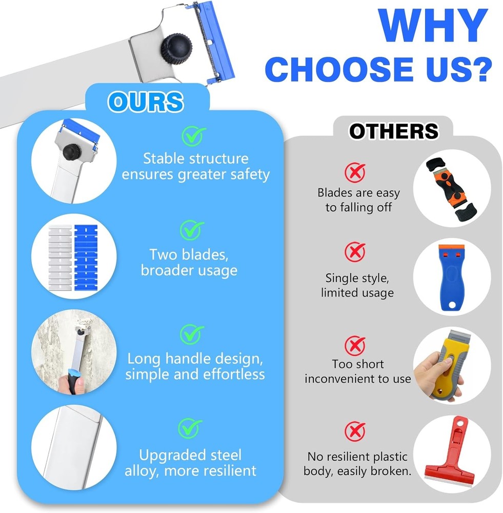 Razor Blade Scraper Tool with 20 Extra Replacement Blades (Metal & Plastic), Lon