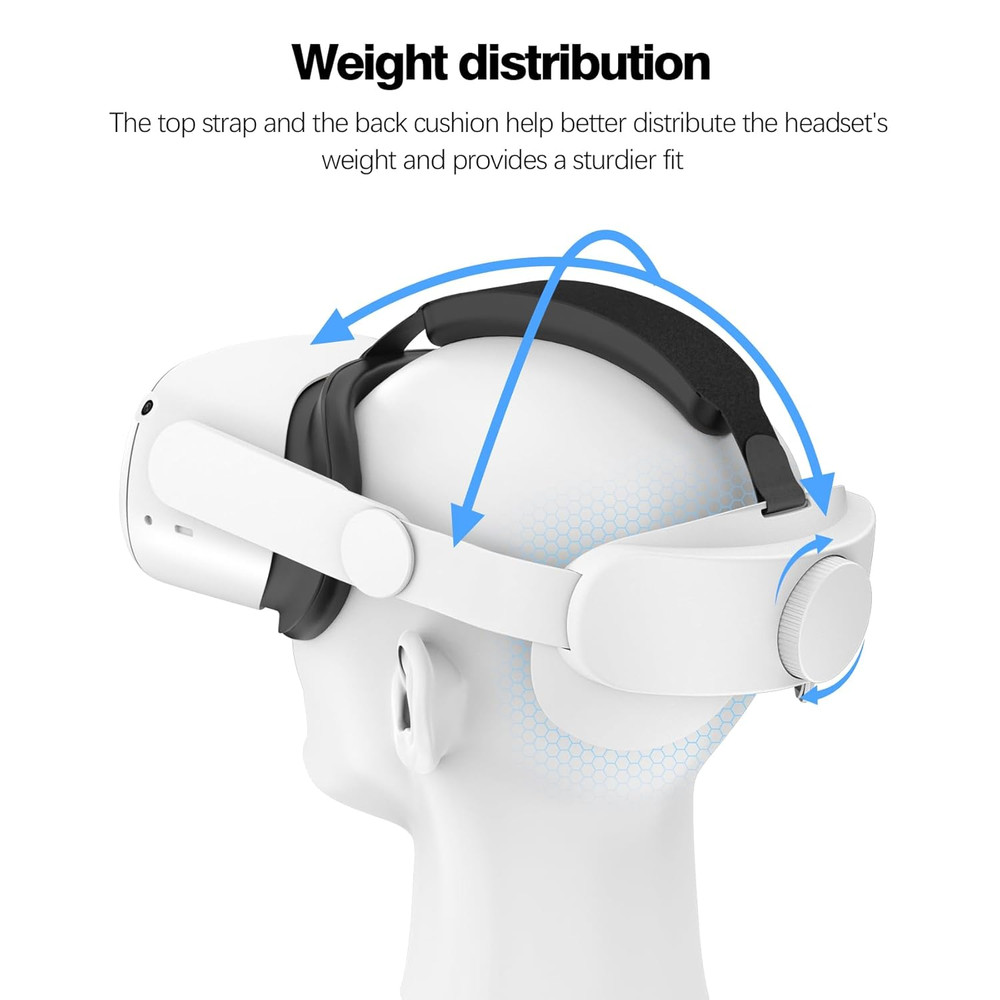 Head Strap for Oculus Quest 2: VR Headset Strap - Adjustable Comfortable Replace