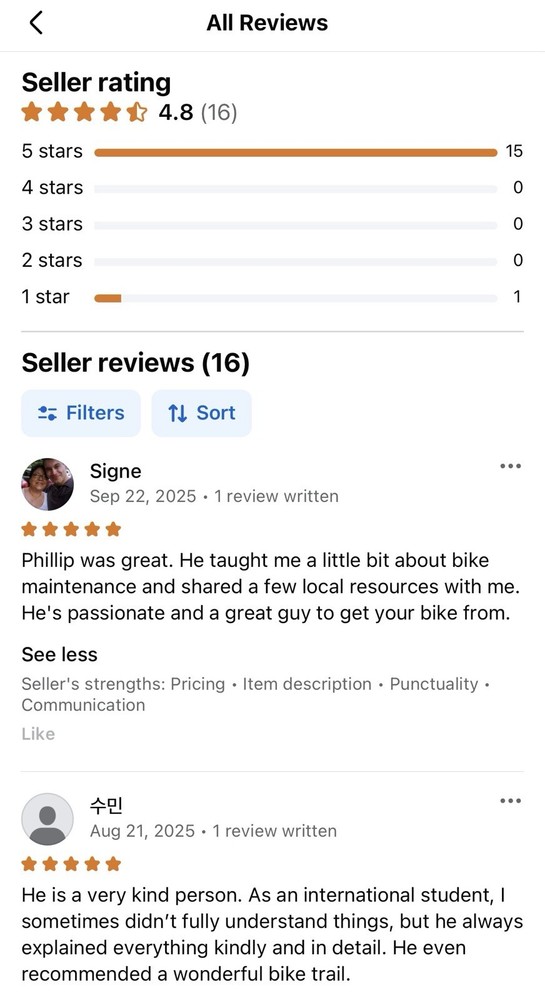 Wallke Replacement Stem