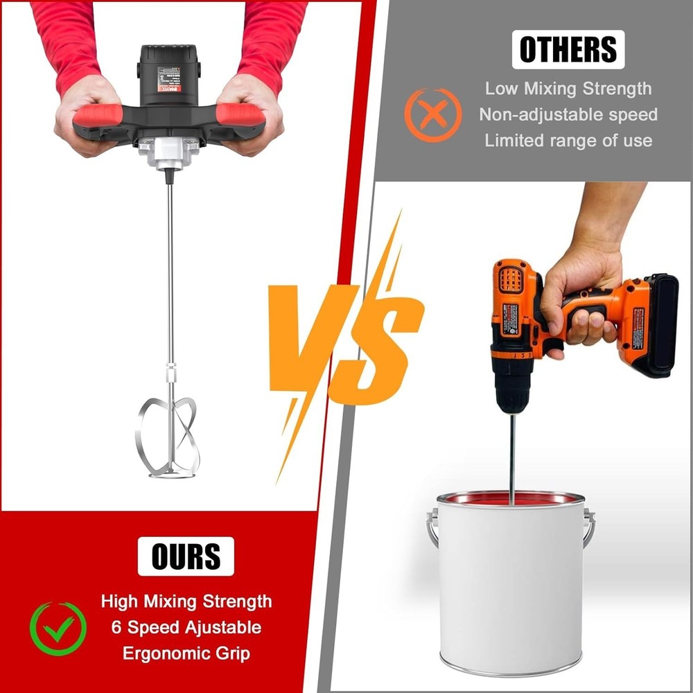 Multi-Purpose 110V Cement Mixer - Efficient Mixing for Plaster, Grout & More
