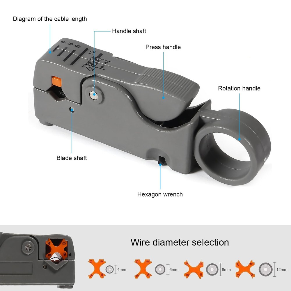 ALMOCN Coax Cable Crimper Tool Kit Coaxial Compression Black