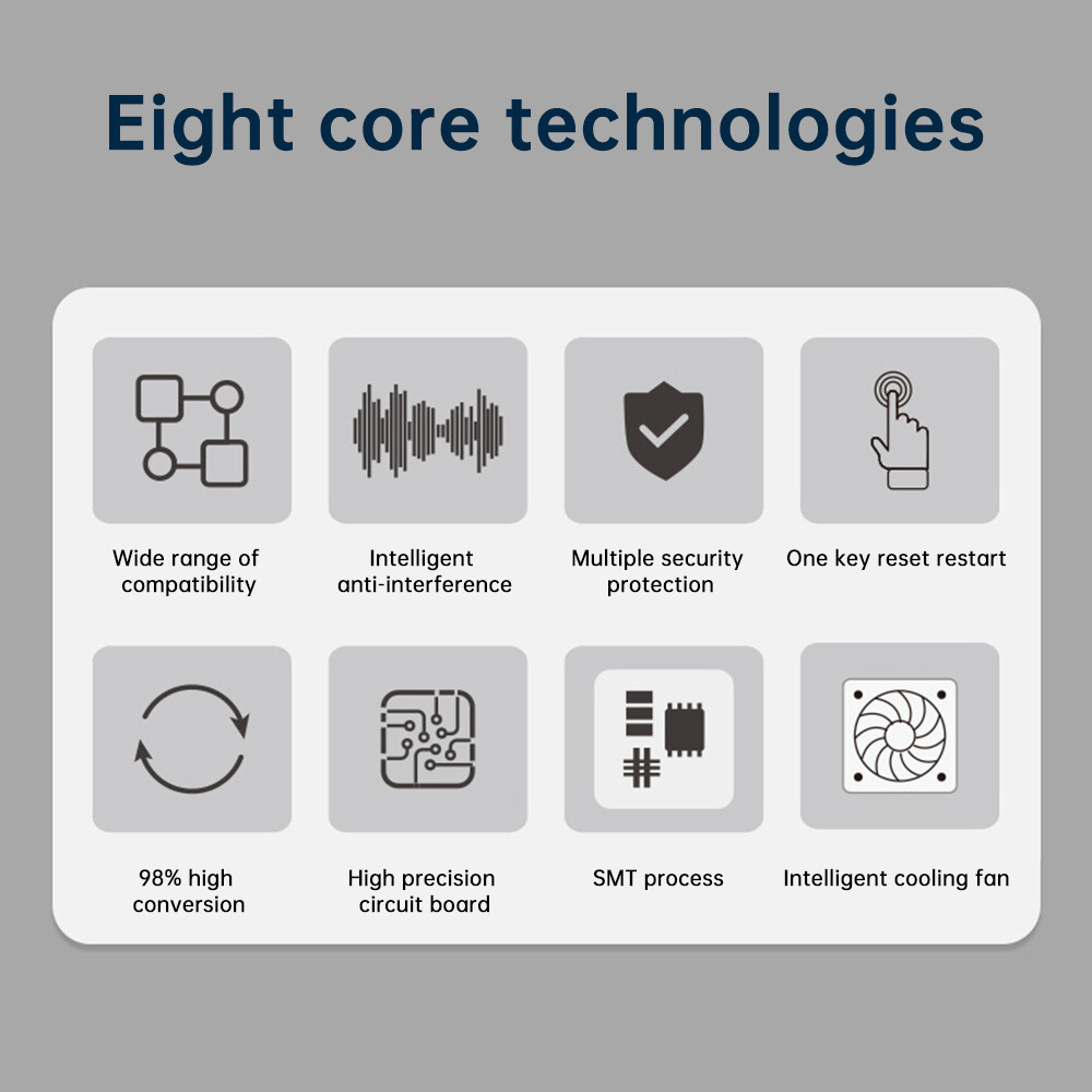 MPPT 500W 20A Solar Controller DC18-80V Step-down Charging Controller 12V 24V