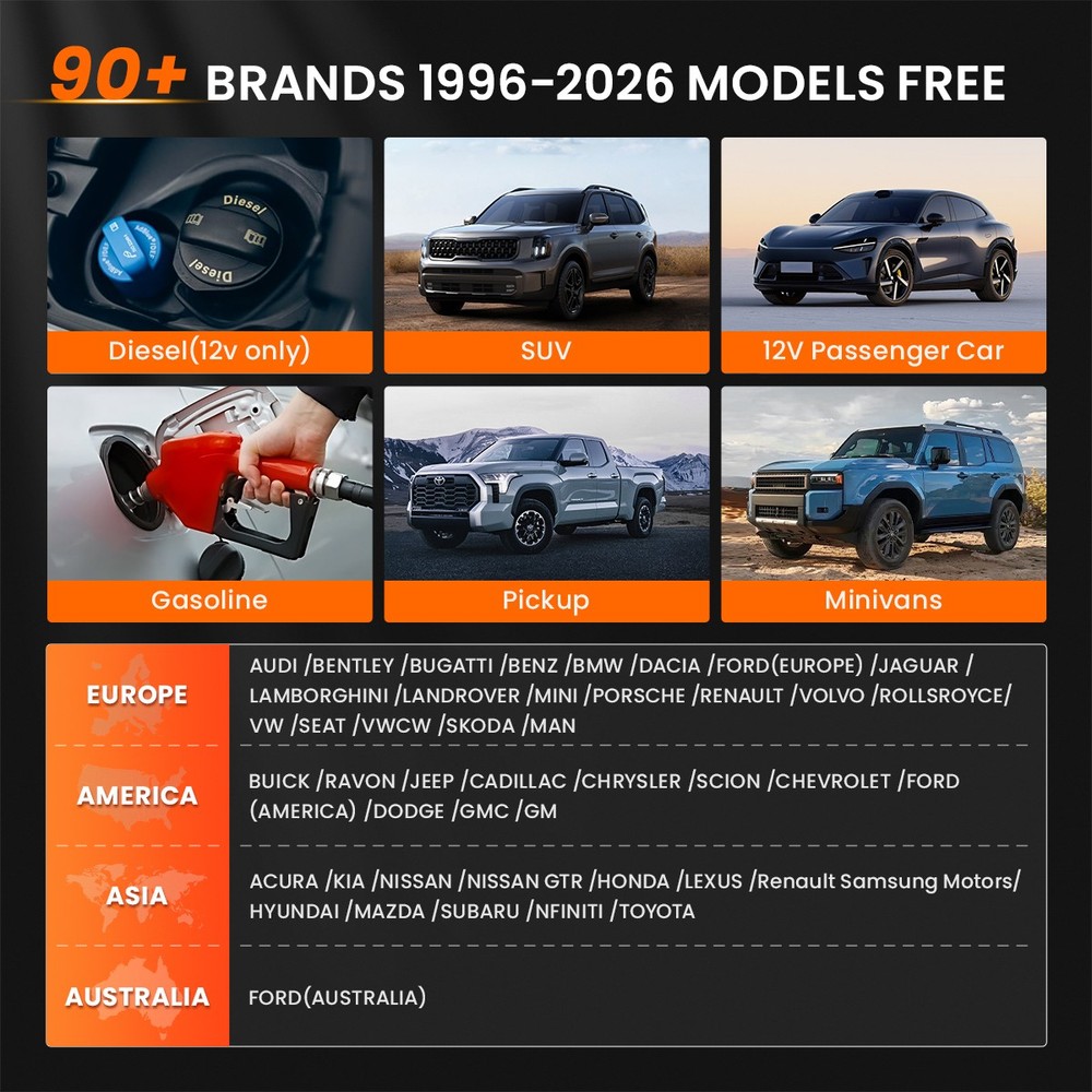 ANCEL V6 PRO OBD2 Scanner All System Key ECU Active Test Bluetooth VCI 25+ Reset