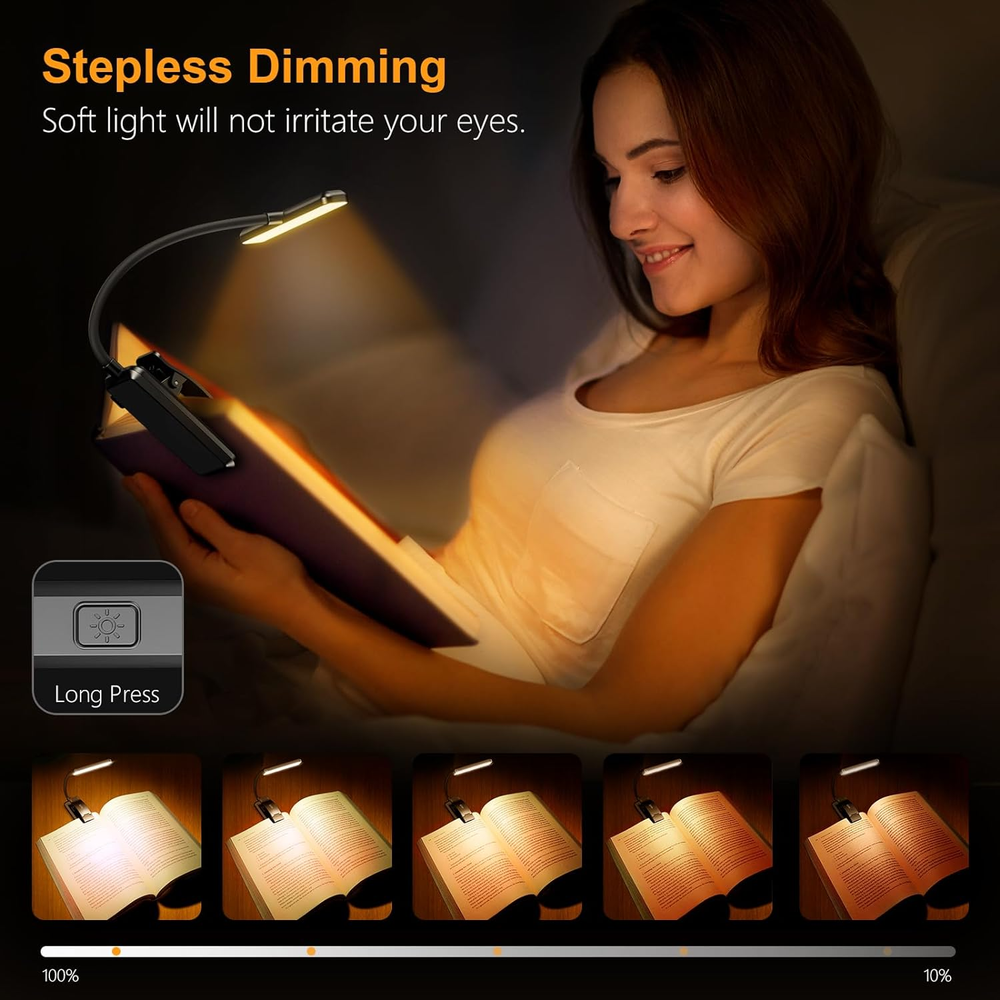 Gritin 19 LED Rechargeable Book Light for Reading in Bed with Memory Function- E