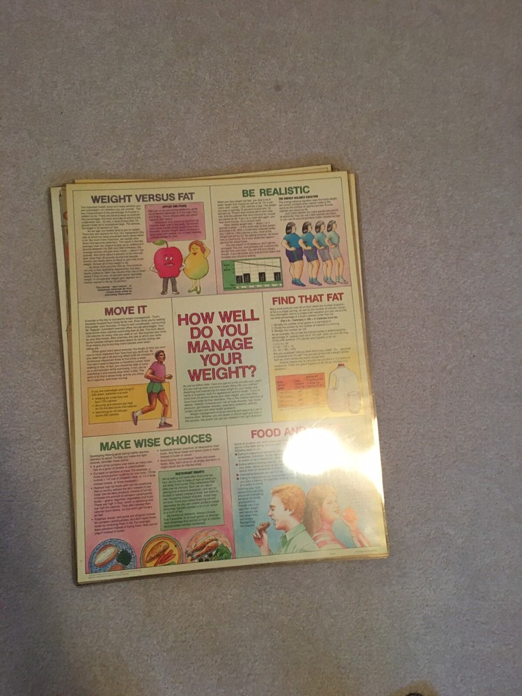Vintage Medical Posters