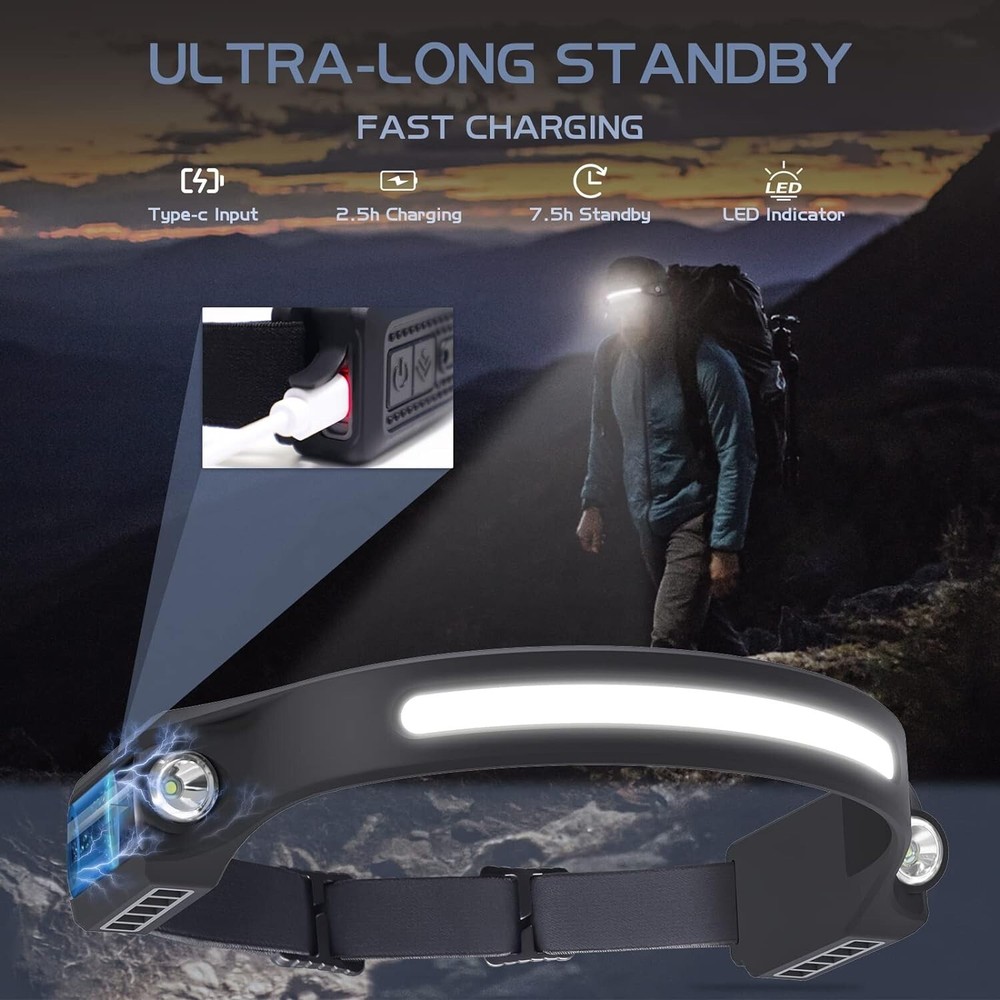 Rechargeable LED Headlamp - 260° Wide Beam, Waterproof, Sensor Mode