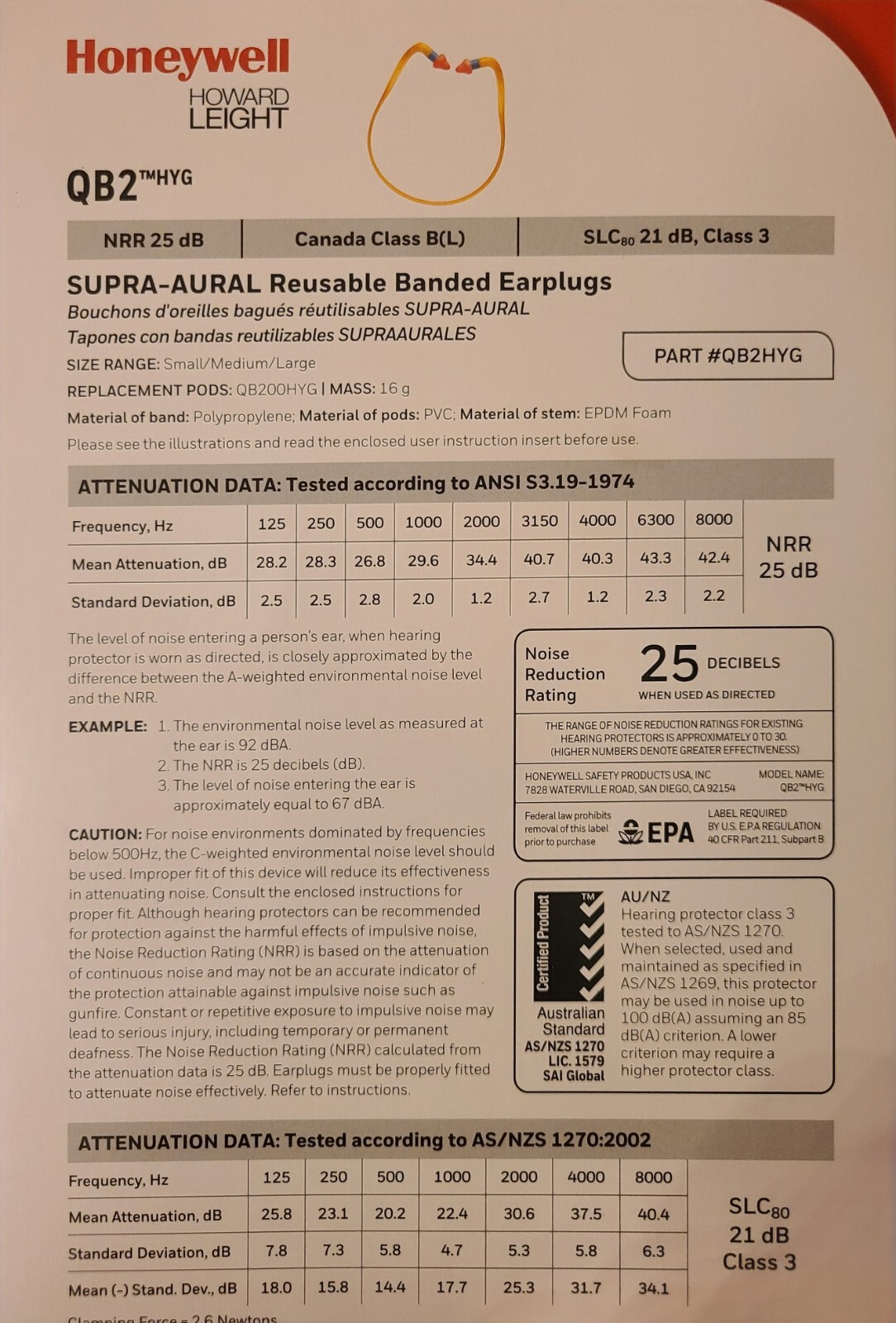 Honeywell HOWARD LEIGHT QB2HYG Headband Earplug with replacement QB200HYG pods