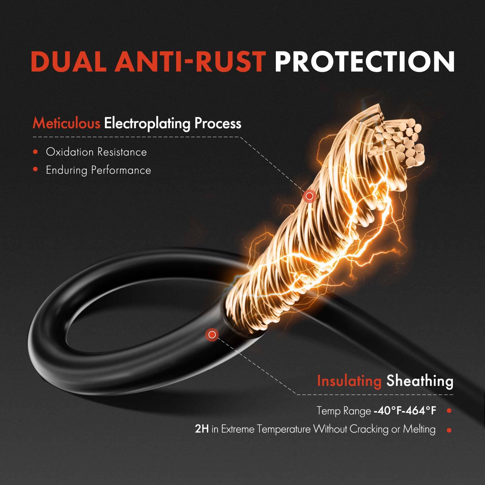 2x Front & Rear Brake Pad Wear Sensor for BMW F25 F26 X3 X4 2015-2018 2.0L 3.0L