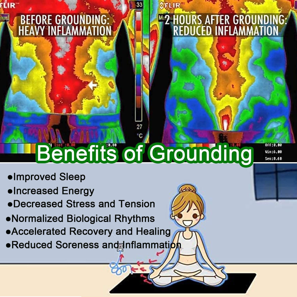 Grounding Mat, Universal Grounding Pad For Computer, Foot And Bed, Grounded Foot
