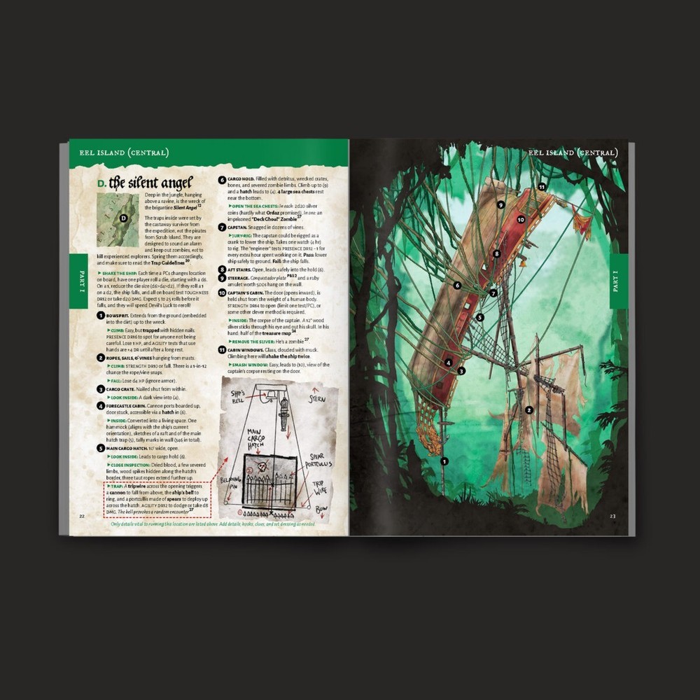 PIRATE BORG RPG Starter Set