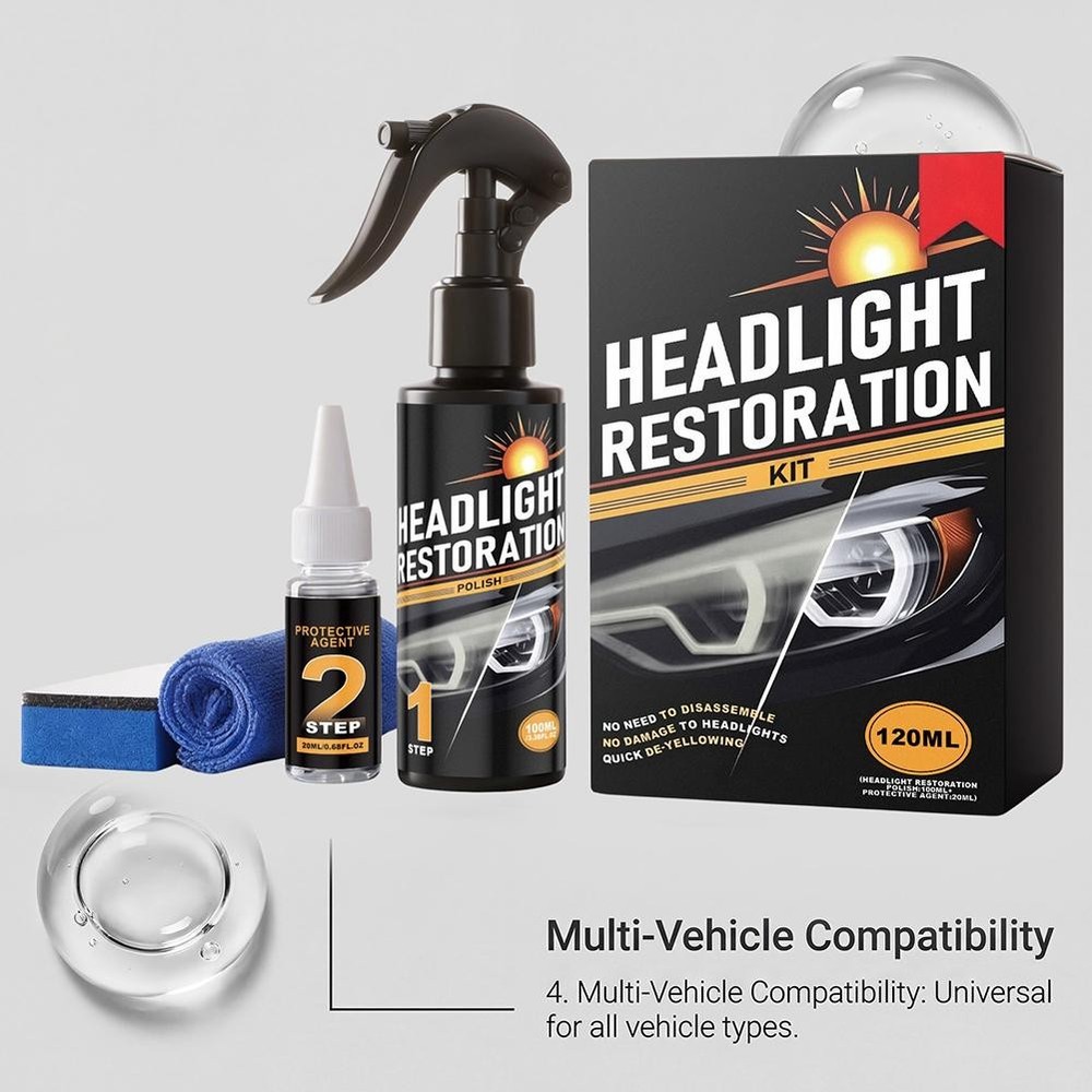 Headlight Restoration Kit, No Power Tools, Makes Headlights Like Ne w