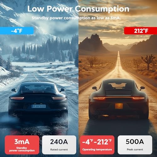 Kill Switch for Car - 12V Remote Battery Disconnect Switch Smart Voltage blue