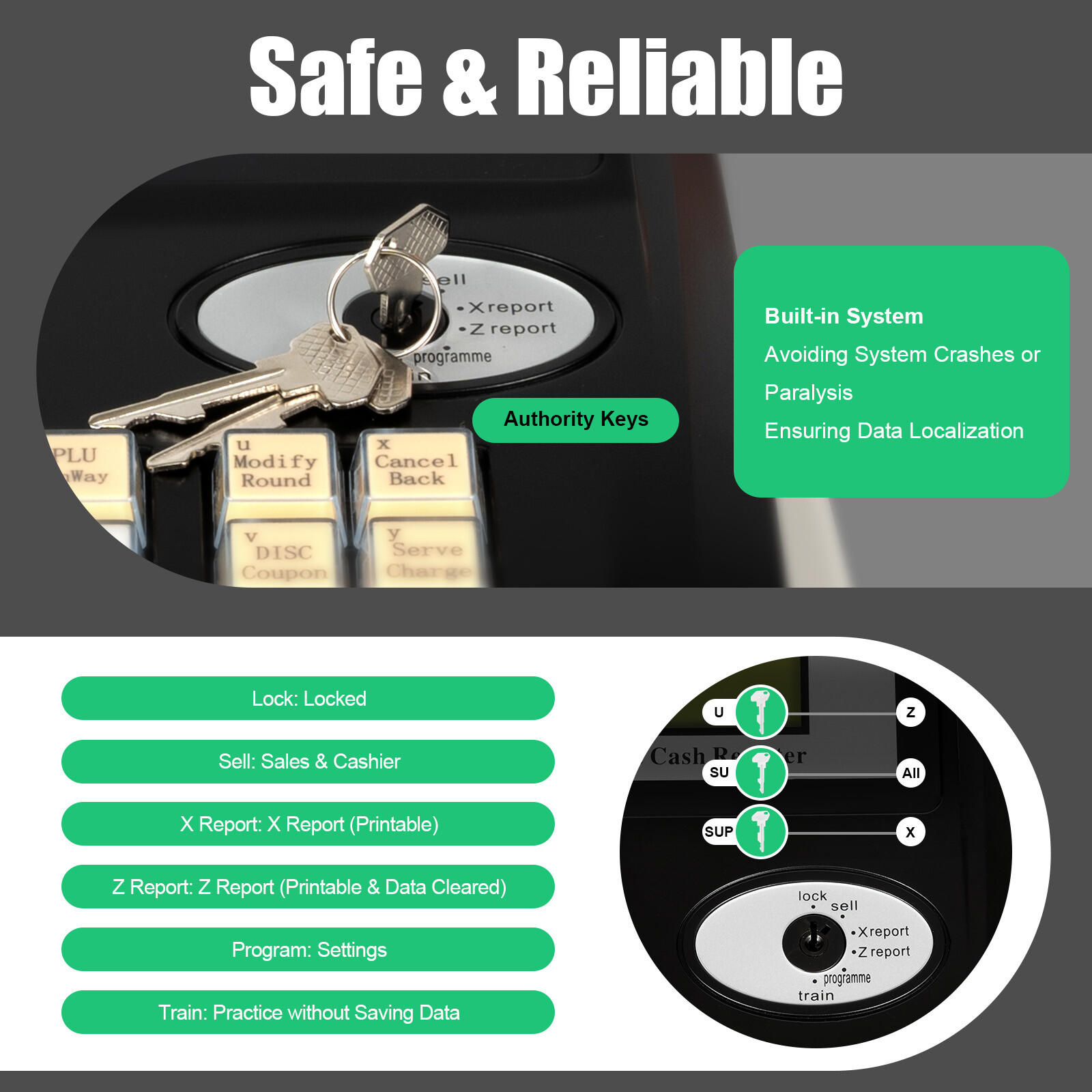 3IN1 Retail POS System, Cash Register Express Complete Point of Sale System 35W