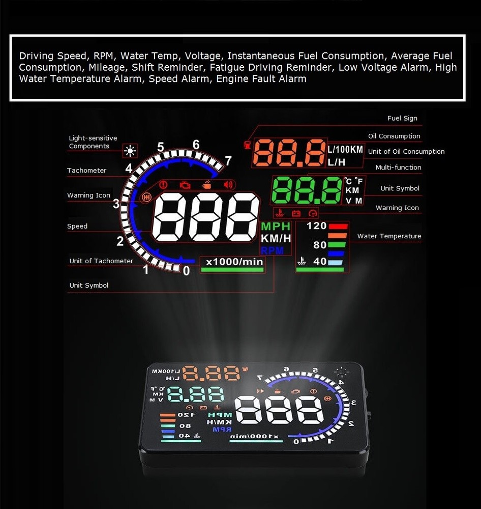 OBD II Car HUD Head Up Display 5.5'' Dash Screen Digital Speedometer Projector