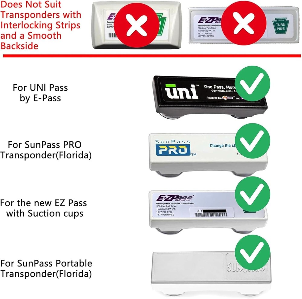 Skin for Pro, Portable, and Rectangular Pass. Discreet Transponder Cover with Su