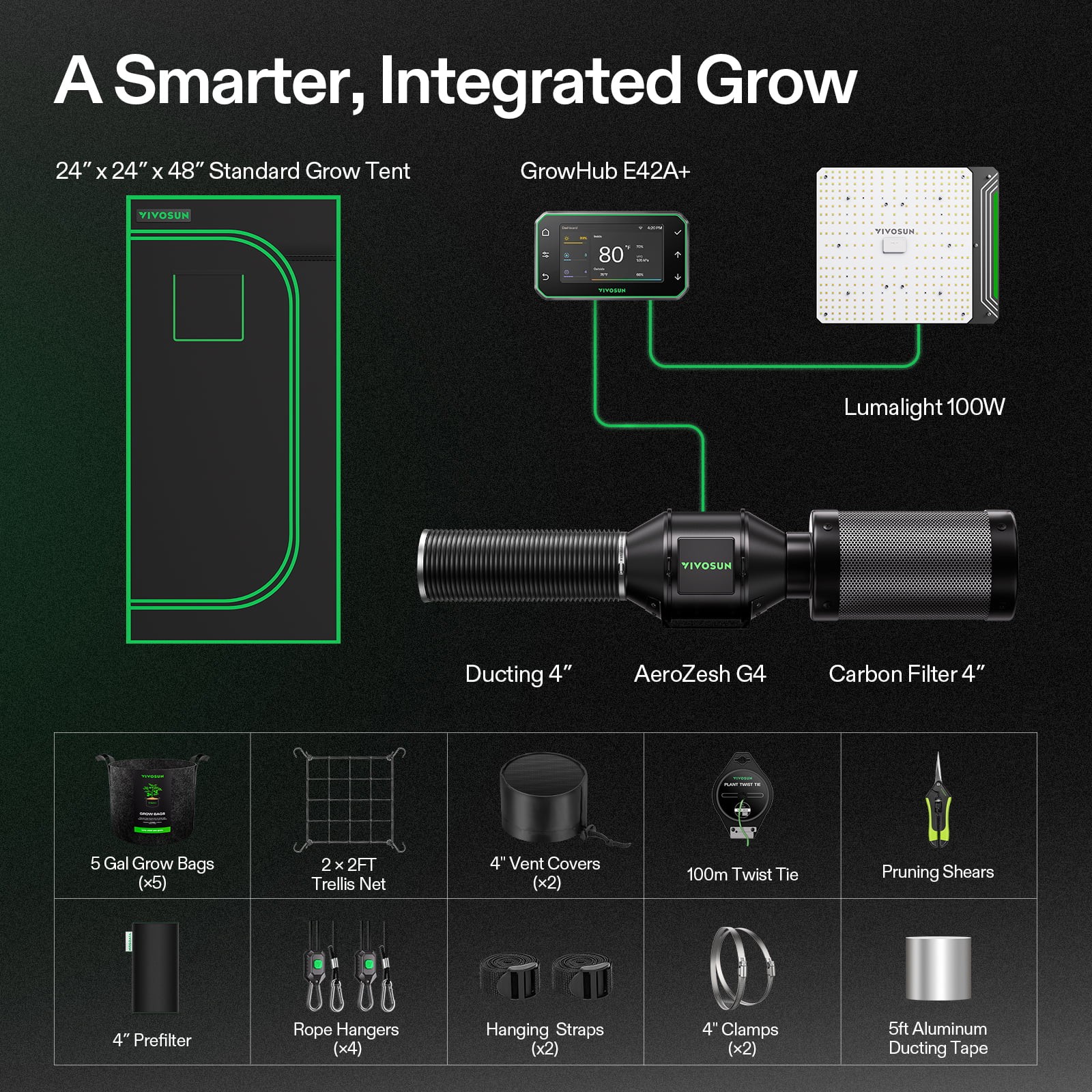VIVOSUN 2x2ft Smart E42A+ Grow Tent Kit 100W LED Grow Light G4 Ventilation Kit