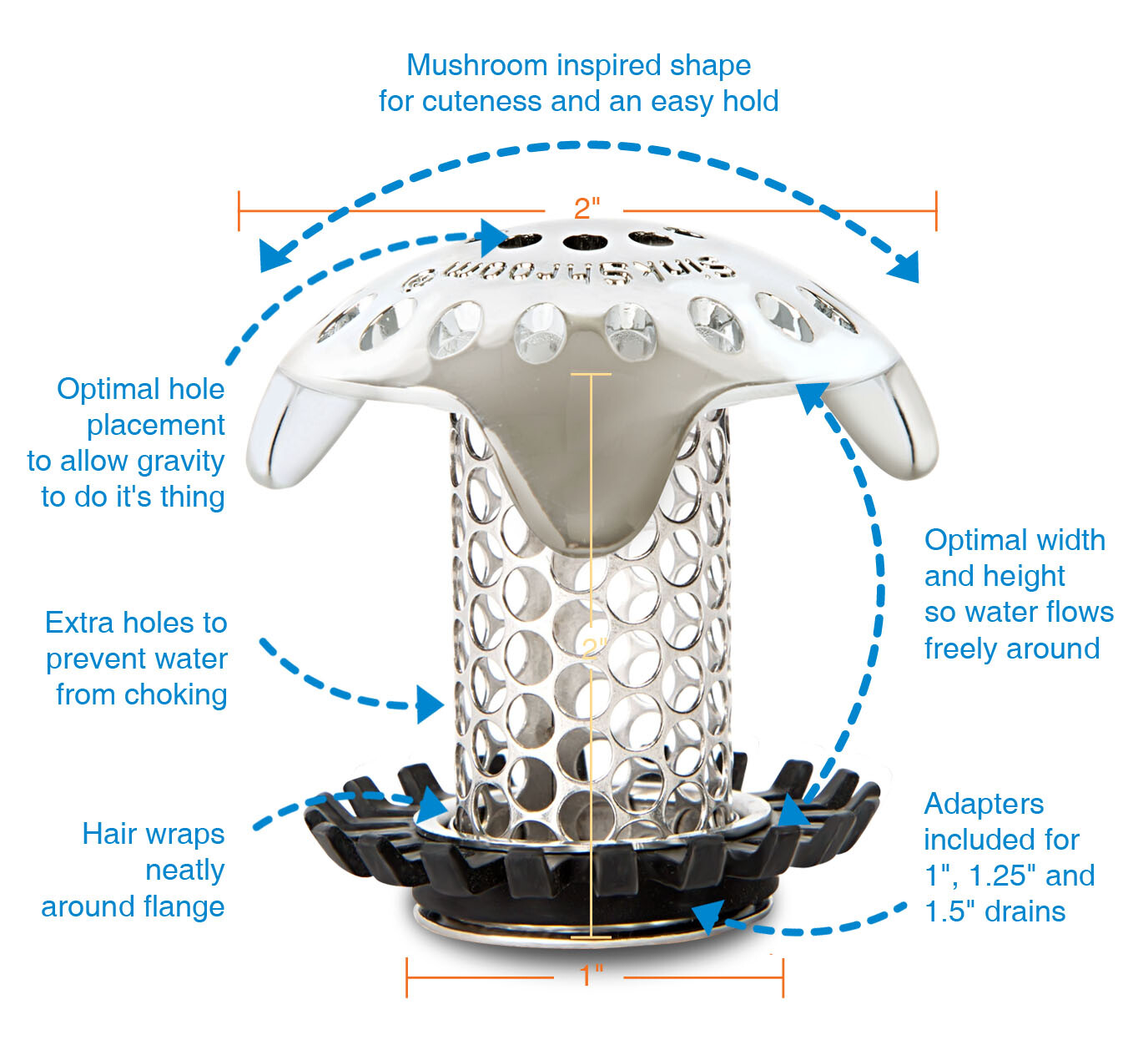 SinkShroom Ultra Strainer Drain Protector Hair Catcher with StopShroom for Sink