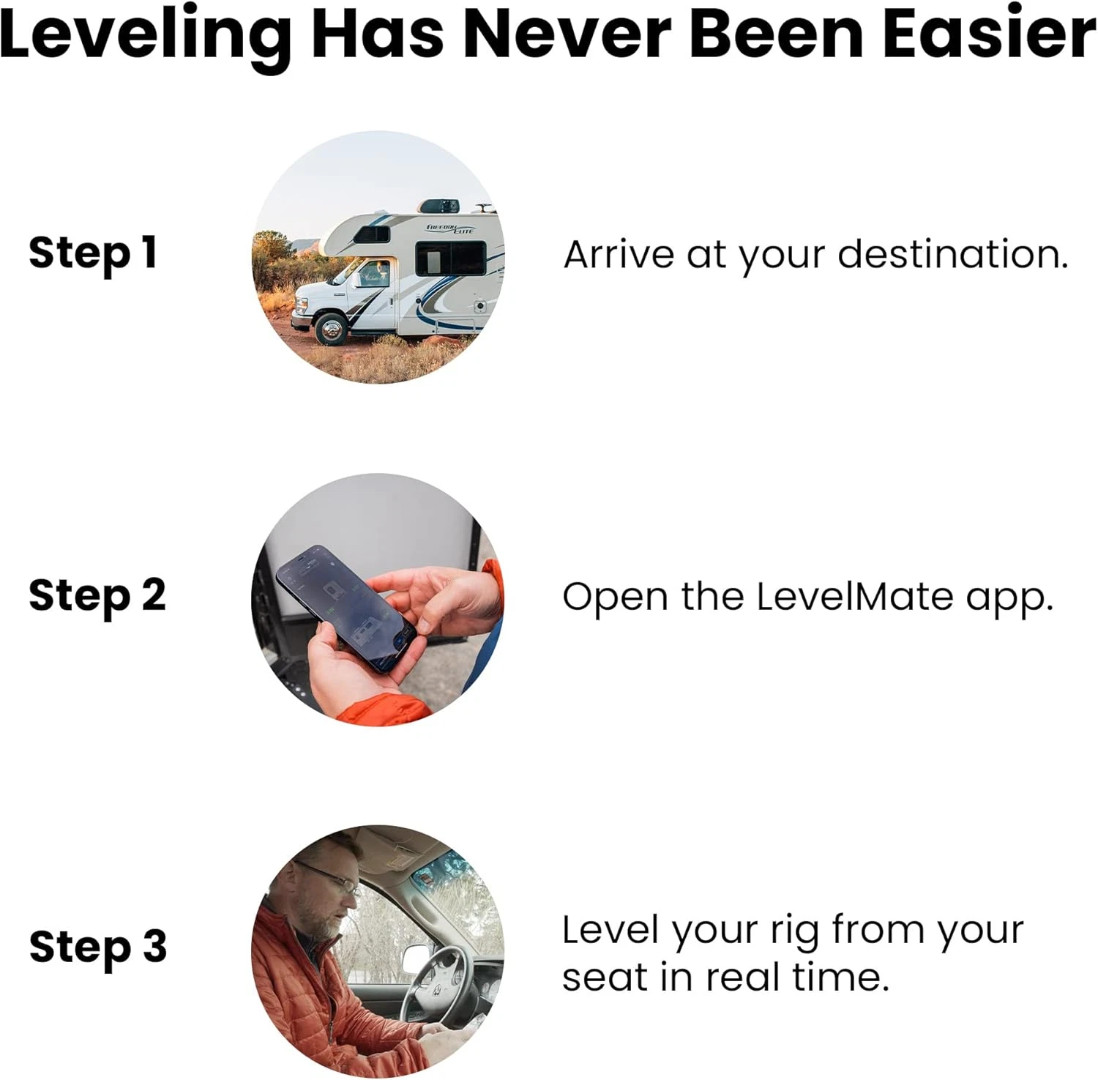 LogicBlue Technology LevelMatePRO Bluetooth Vehicle Leveling System - New in Box