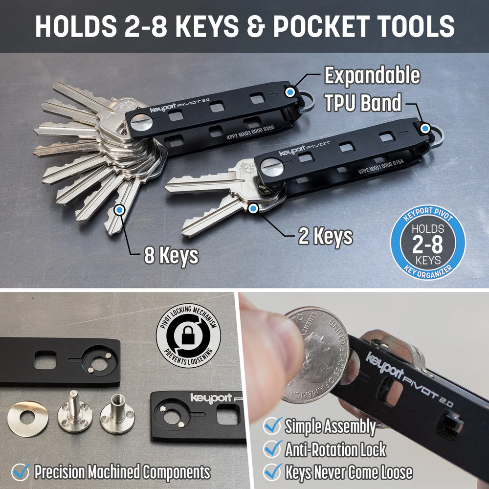 Keyport Pivot 2.0 Essential Plus Bundle