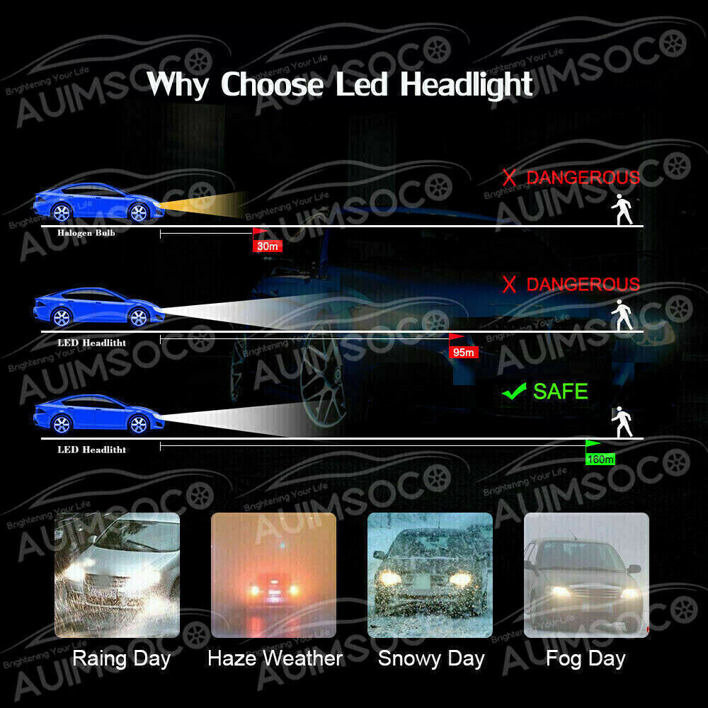 H13 9008 LED Headlight Bulbs Kit 10000W 1000000LM Hi/Lo Beam Super White Bright