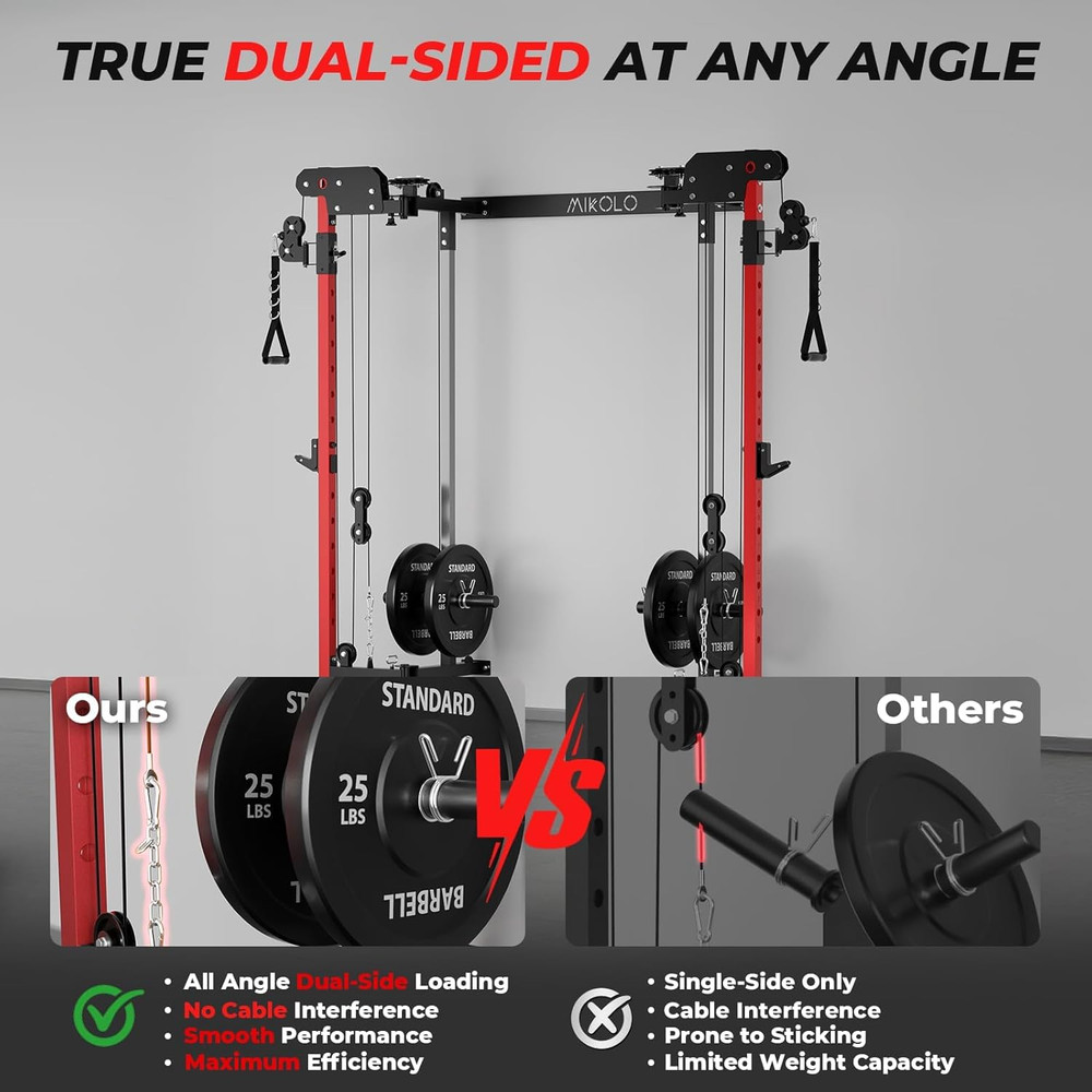 Mikolo Folding Squat Rack, Wall Mounted Power Rack with Cable Crossover Machine