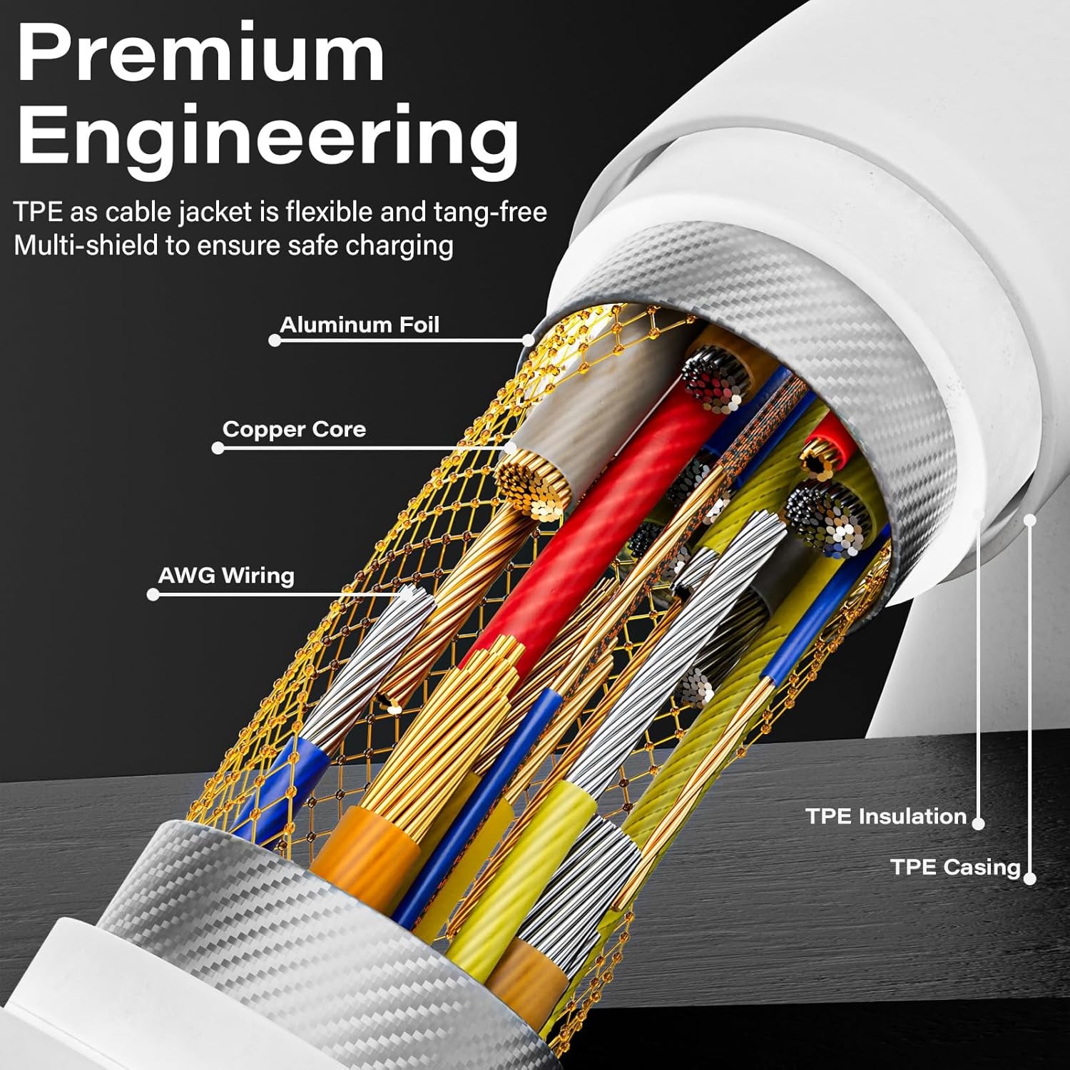 USB C to 30 Pin Female Adapter for iPhone 16, 1 Pack, White/USB-C 30Pin