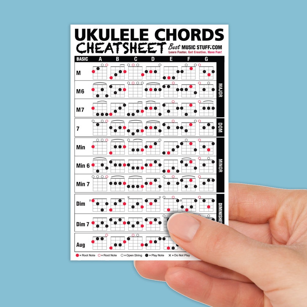 Ukulele Chords Cheatsheet Pocket Reference (Laminated & Double Sided) 4"x6"