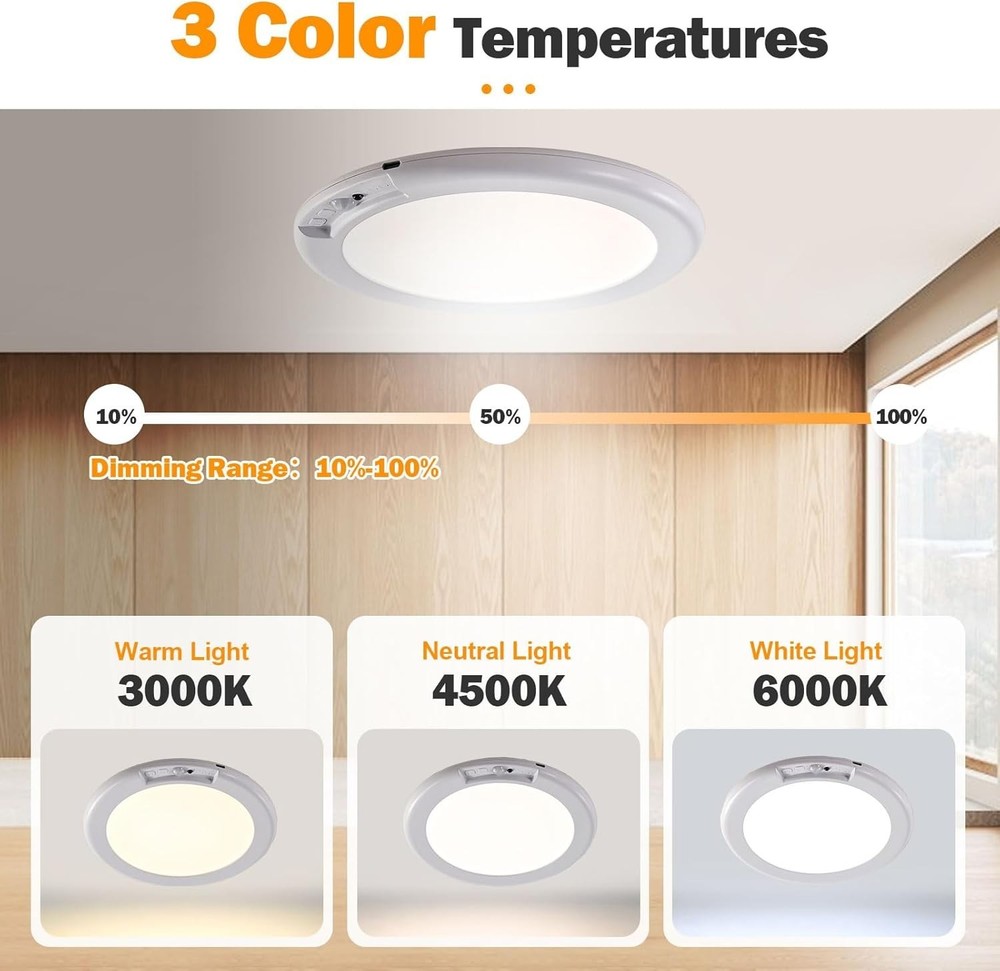 Rechargeable Motion Sensor Ceiling Light with Remote,Battery Powered Wireless