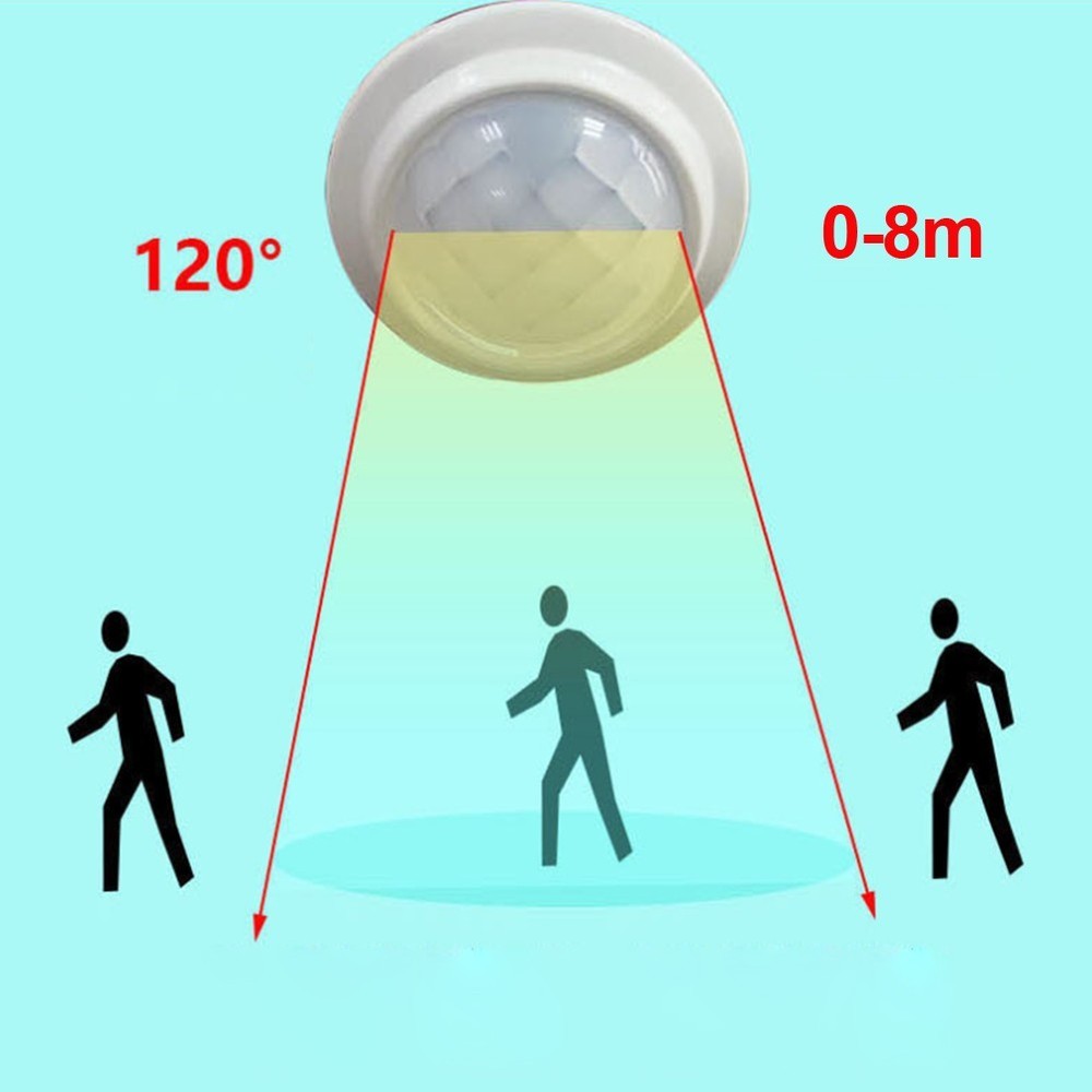 Discreet Embedded Human Body Infrared Detector for Seamless Integration
