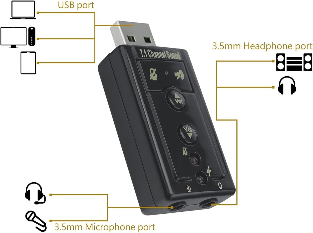 Compact 7.1 USB Audio Adapter - Crisp Sound & Multiple Platform Compatibility