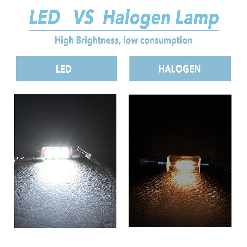 2X 31MM Festoon DE3175 LED Map Dome Interior Light Bulb 6000K Super Bright White